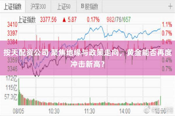 按天配资公司 聚焦地缘与政策走向，黄金能否再度冲击新高？