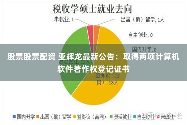 股票股票配资 亚辉龙最新公告：取得两项计算机软件著作权登记证书