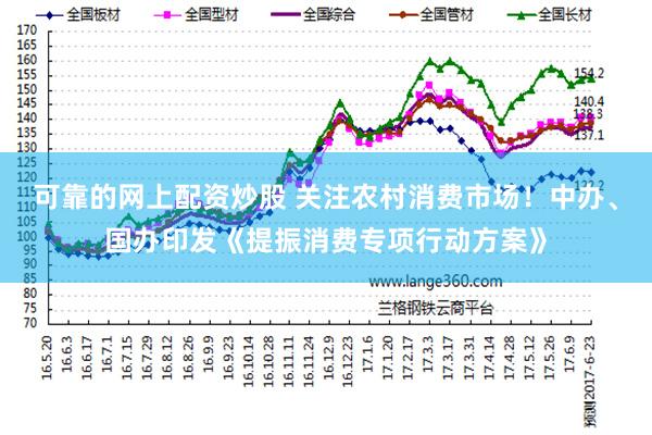 可靠的网上配资炒股 关注农村消费市场！中办、国办印发《提振消费专项行动方案》