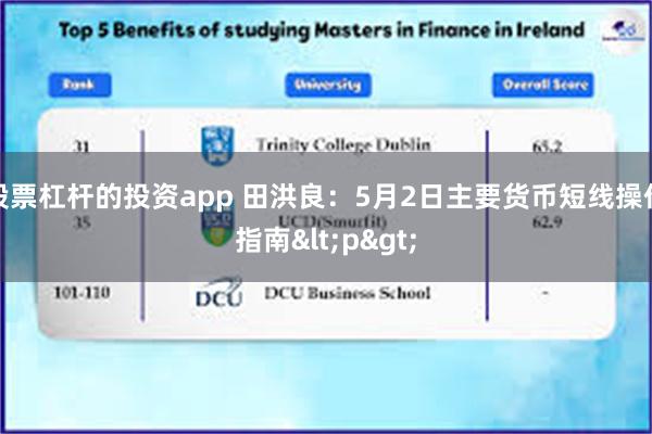 股票杠杆的投资app 田洪良：5月2日主要货币短线操作指南<p>